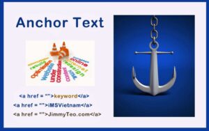 Anchor Text trong SEO năm - Tối ưu hóa văn bản neo