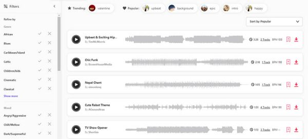 Tài khoản Envato elements