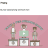 Dynamic Pricing
