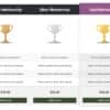 Storefront Pricing Tables