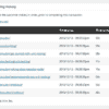 WooCommerce Customer History