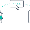 Square for WooCommerce