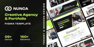 Nunca – Creative Agency & Portfolio Figma Template