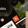Anubis – Funeral & Burial Services WordPress Theme