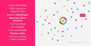 Progressive — Responsive Magento Theme