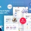 Avrax – Technology Services & IT Company Angular 17+ Template