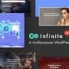 Infinite – Corporate Business WordPress