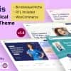 Mavis – Doctor & Medical Clinic Elementor WordPress Theme