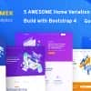 Searmek – SEO and Marketing HTML Template