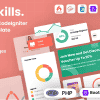 GetSkills : Online Learning Codeigniter Admin Dashboard