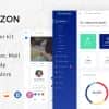 Horizon – Laravel + Bootstrap 4 Admin Dashboard Template