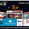 PantoGraph – Newspaper Magazine Theme