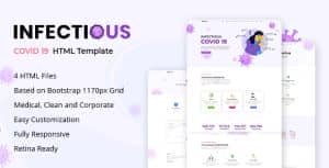 Infectious – Coronavirus (COVID-19) Medical HTML Template