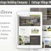 SevenTrees | Real Estate Property WordPress Theme