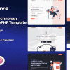 Skywave – IT Solution & Technology Marketing CakePHP Template