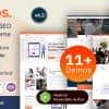 Turacos – IT & SEO Marketing Agency Portfolio WordPress Theme