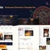 Restro – Restaurant Elementor Pro Template Kit