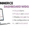 WooCommerce Dashboard Widgets Stats