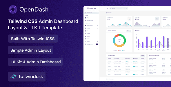 OpenDash Tailwind CSS 3 Admin Layout UI Kit Template Net1s