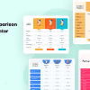Advanced Comparison Table for Elementor