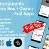 Multi-Restaurants Flutter App + Delivery Boy App + Owner App + PHP Laravel Admin Panel + Web Site