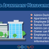 Responsive Apartment Management System