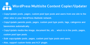 WordPress Multisite Content Copier/Updater