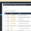 SupportCandy – Helpdesk & Customer Support Ticket System pro