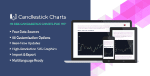 Candlestick Charts – Financial & Stock Market Charting for WordPress