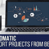 Behanceomatic Post Generator Plugin for WordPress
