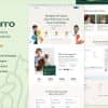 Furro – Pet Care & Veterinary Elementor Template Kit