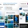 DiveSphere – Scuba Centre & Diving School Elementor Pro Template Kit