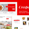Crespo – Fast Food Restaurant Elementor Template Kit