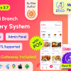 FoodKing – Restaurant Food Delivery System with Admin Panel & Delivery Man App | Restaurant POS