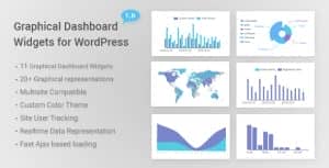 Graphical Dashboard Widgets for WordPress