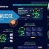 iKnowledge – Education Online & Learning Platform Elementor Template Kit