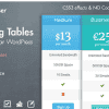 Easy Pricing Tables WordPress Plugin