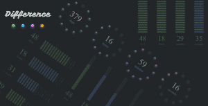 Difference – jQuery CountDown Plugin