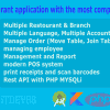iResto | Restaurant application with the most complete features, with rest API and multi access