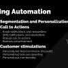 Marketing Automation by AZEXO