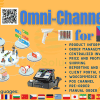 Omni Channel Sales module for Perfex CRM