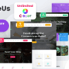 Loveus – NonProfit Charity WordPress Theme