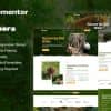 Zoora – Safari & Zoo Elementor Pro Template Kit