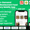 food delivery – Multiple Restaurants food Delivery Flutter App Mealup