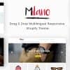 Milano | Multilingual Shopify Theme