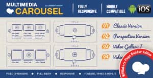 Multimedia Carousel – Addon for WPBakery Page Builder