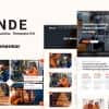 Pande – Factory & Industrial Elementor Template Kit