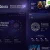 Pandoora – Horoscope & Astrology Elementor Template Kit