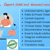 Perfect Support ticketing & document management system