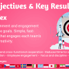 OKRs – Objectives and Key Results for Perfex CRM